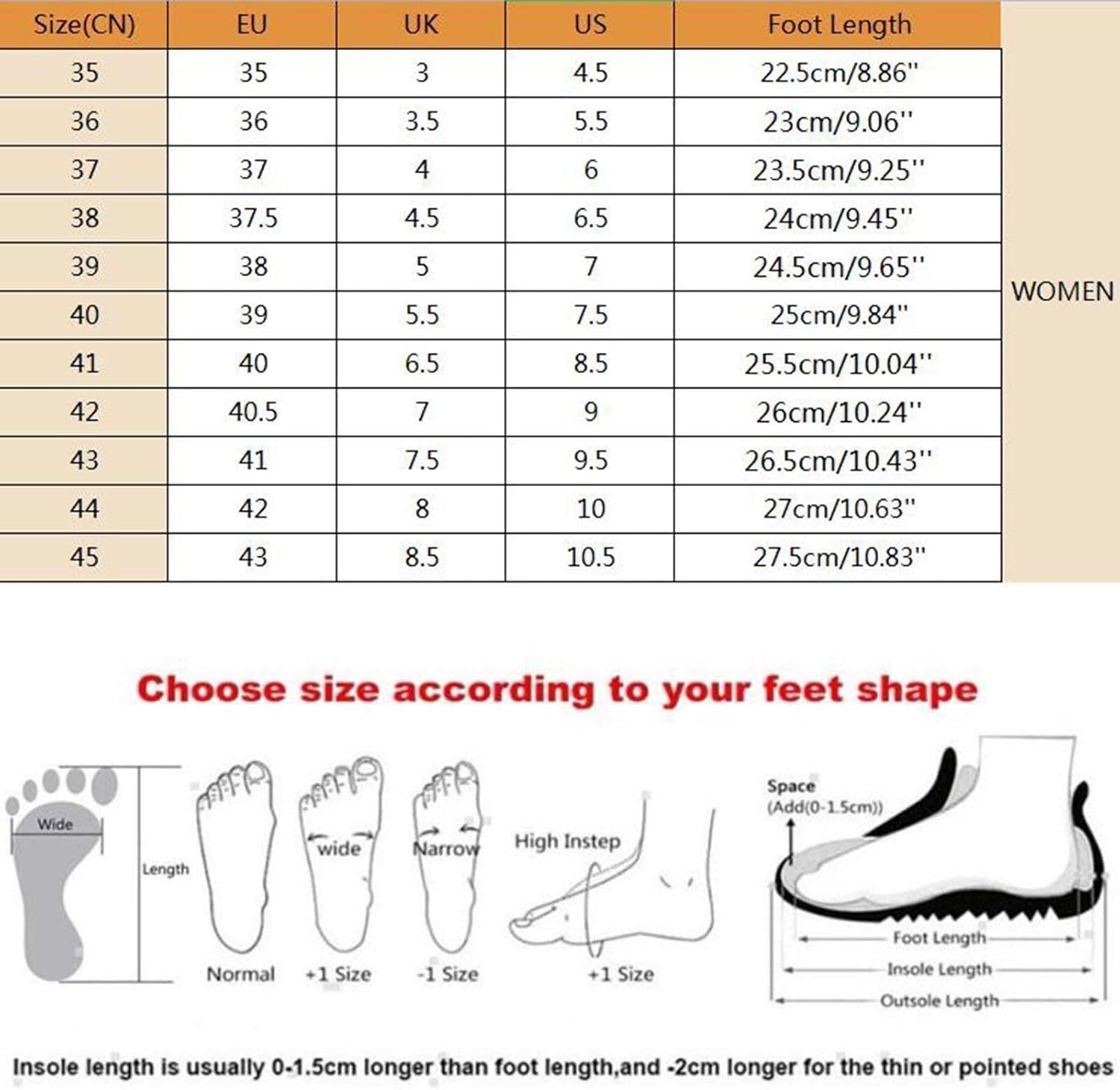 Sandals Womens Wedge Shoes Summer Open Toe Platform Sandals Comfortable Orthotic Sandals Arch Support Walking Shoes